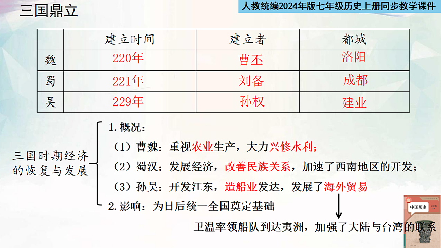 17799834第7页