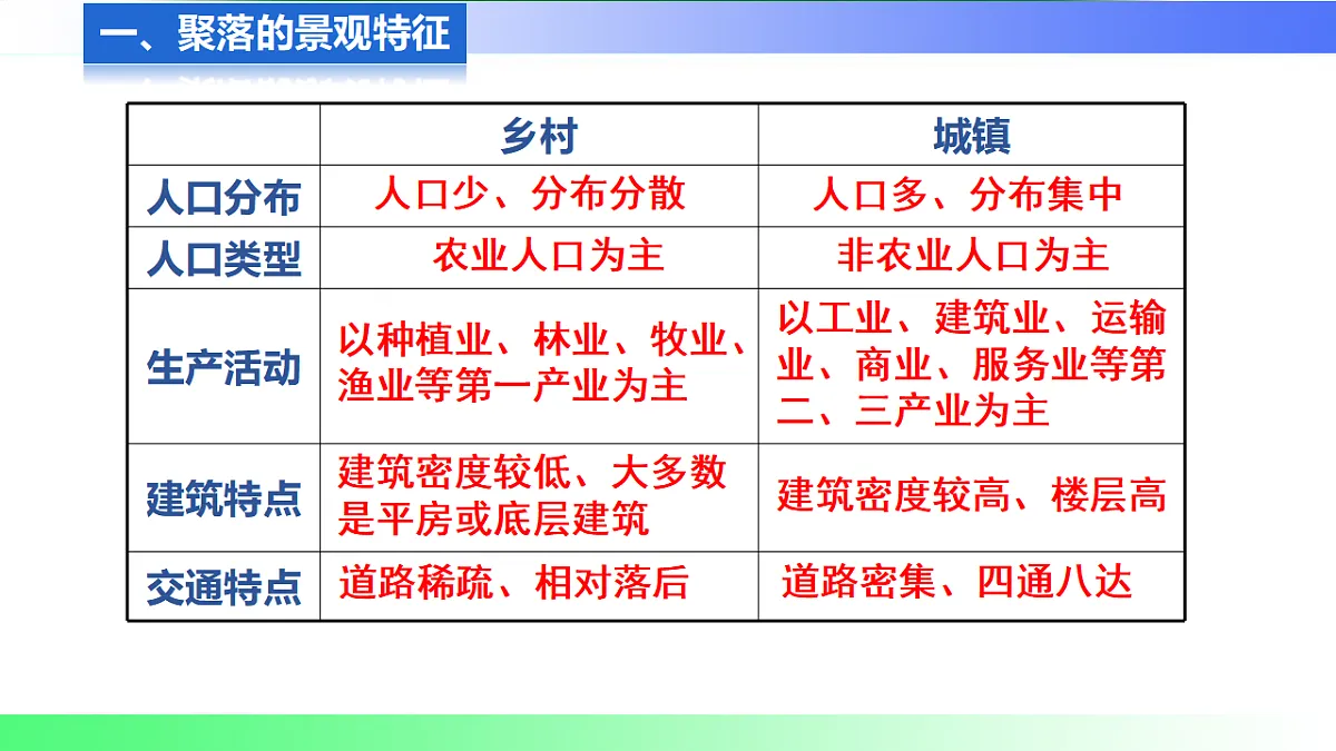 17800540第8页