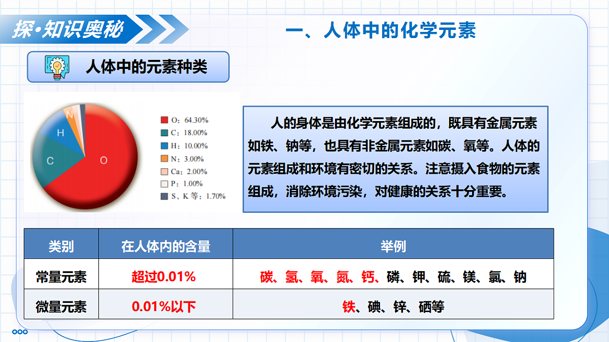 17800673第7页