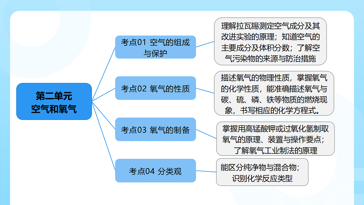 17800892第4页