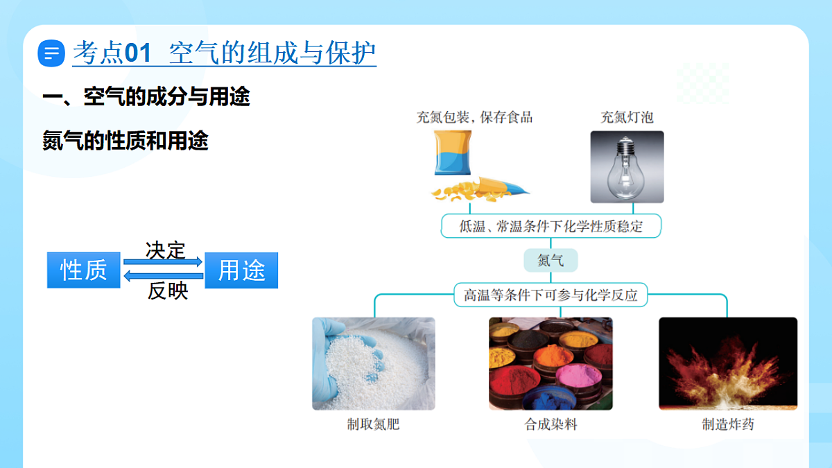 17800892第7页