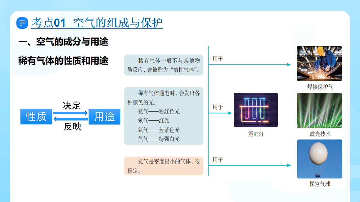 17800892第8页
