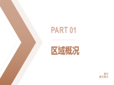 7.3 云南省 课件 商务星球版地理八年级下册