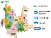 7.3 云南省 课件 商务星球版地理八年级下册