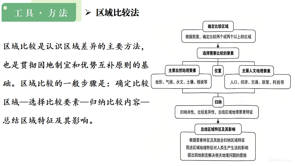 17800942第6页