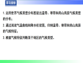 5.4.2温带气候类型 寒带气候和高原山地气候--2024湘教版七年级地理上册课件