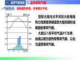 5.4.2温带气候类型 寒带气候和高原山地气候--2024湘教版七年级地理上册课件