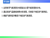 5.4.1 热带气候类型 亚热带气候类型--2024湘教版七年级地理上册课件