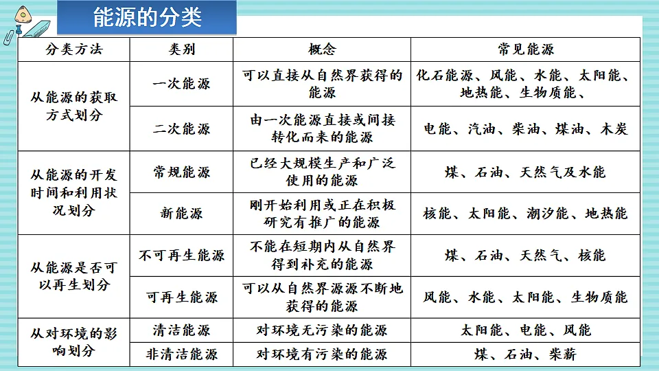 17800953第3页