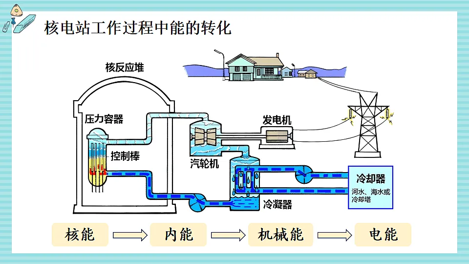17800953第7页