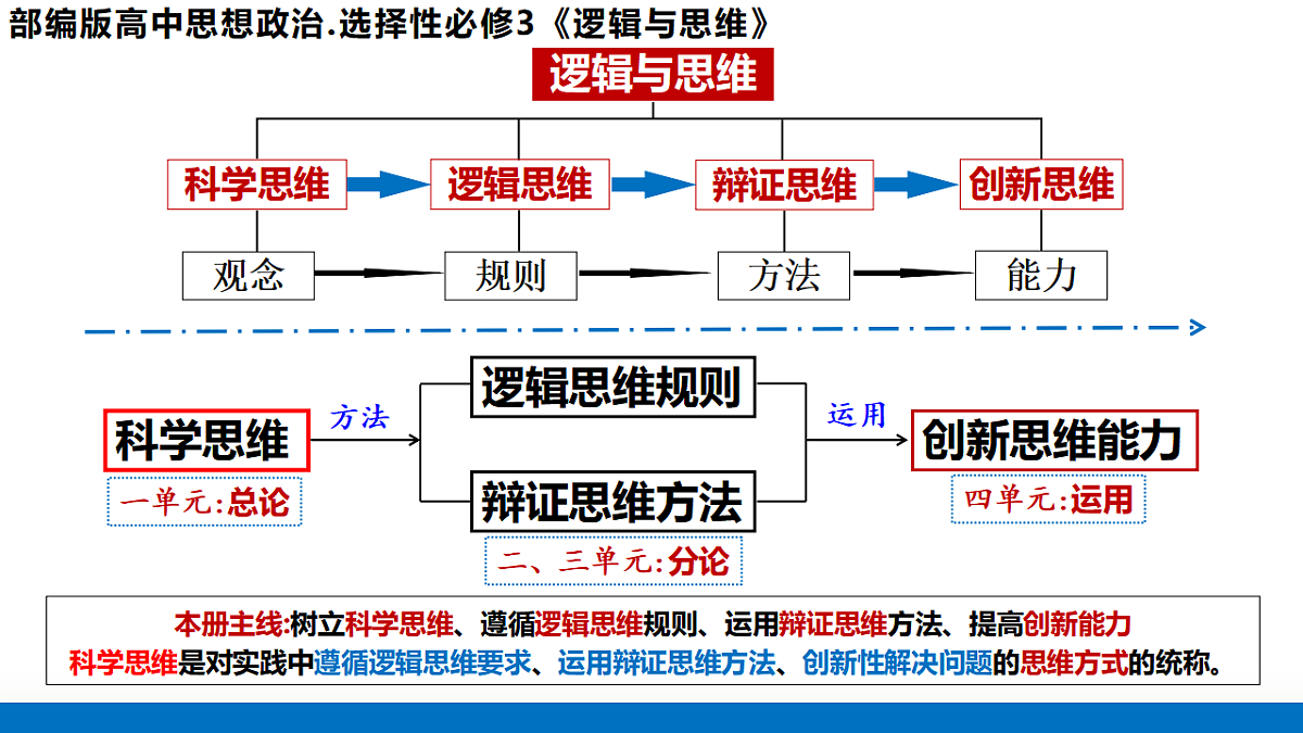 17801087第1页