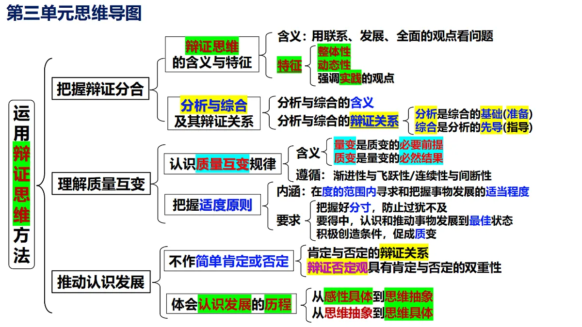 17801094第1页