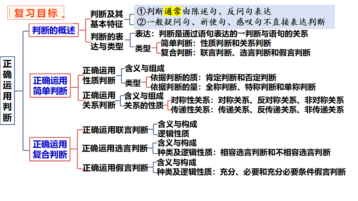 17801102第1页