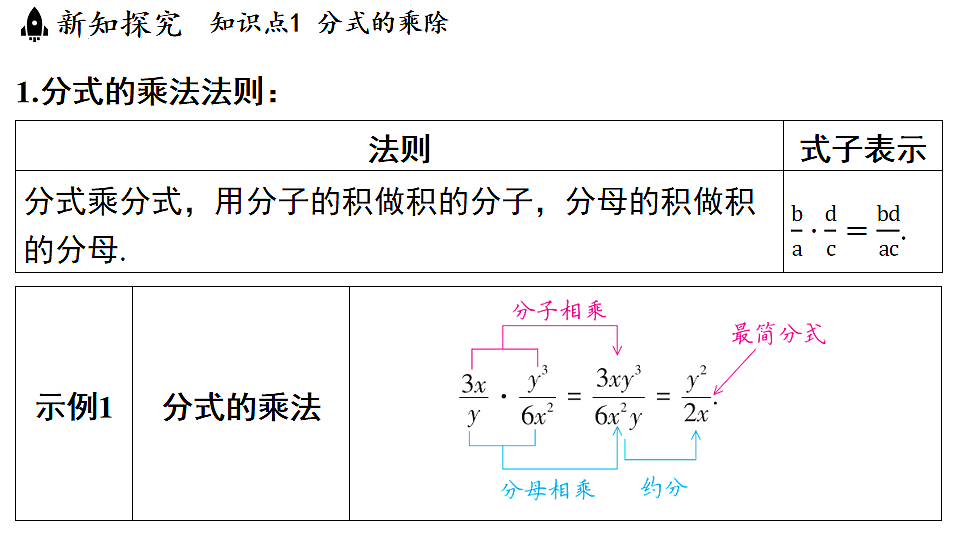 17801132第3页