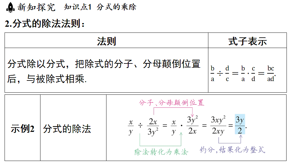 17801132第4页