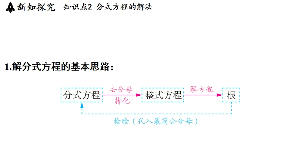 17801134第5页