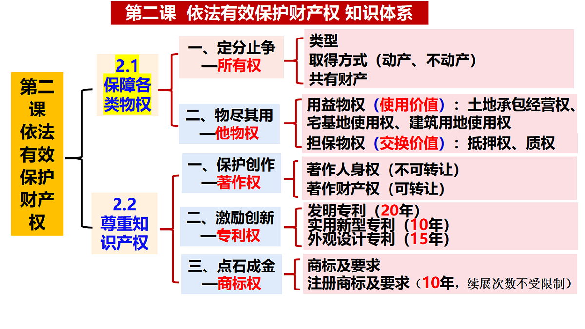 17801152第2页