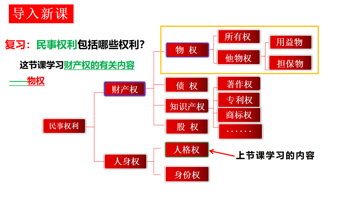 17801152第5页