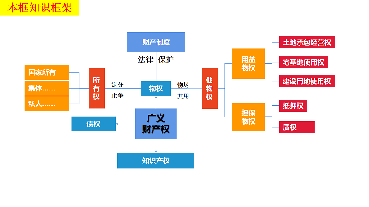 17801152第6页
