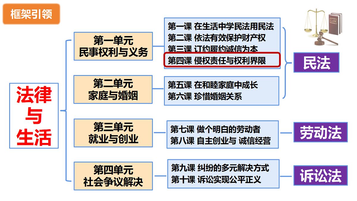 17801155第1页