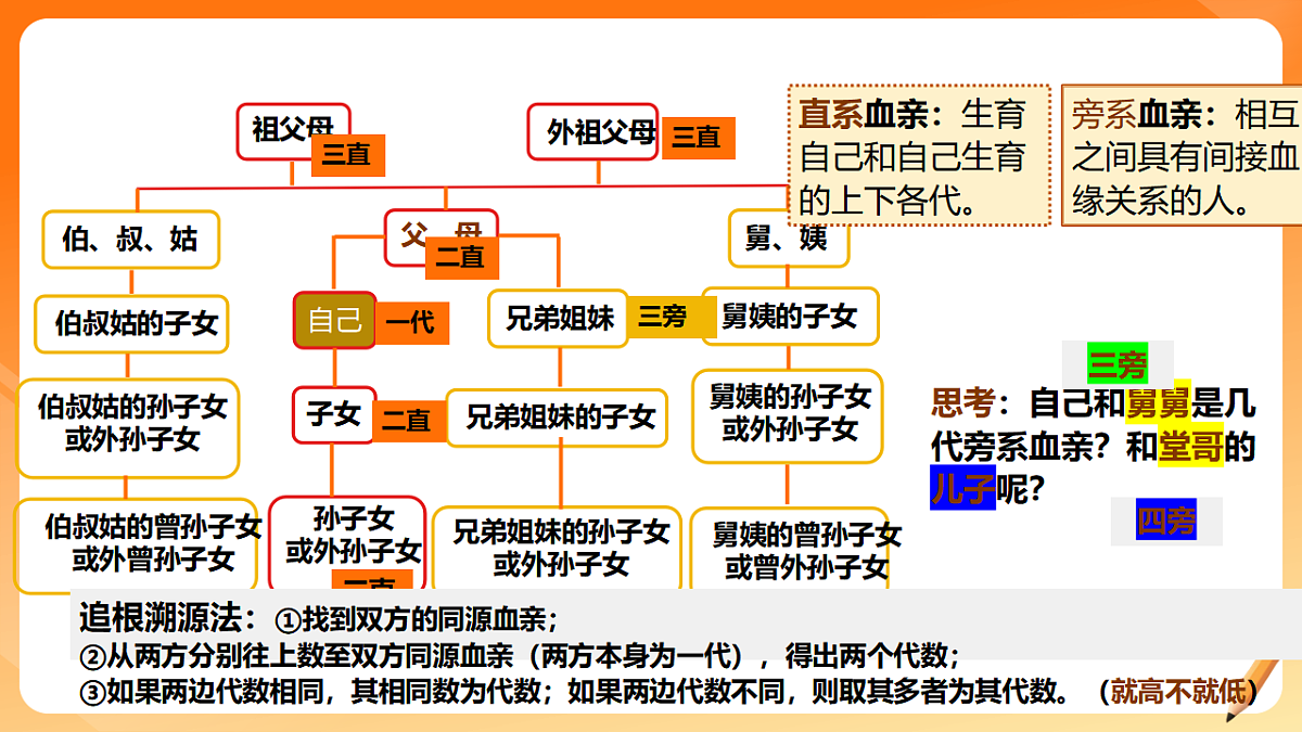 17801158第7页
