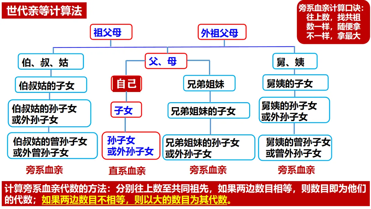 17801160第4页