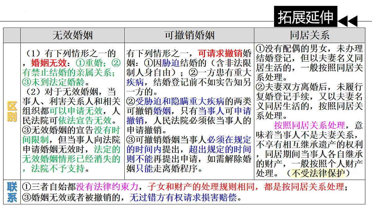 17801160第7页