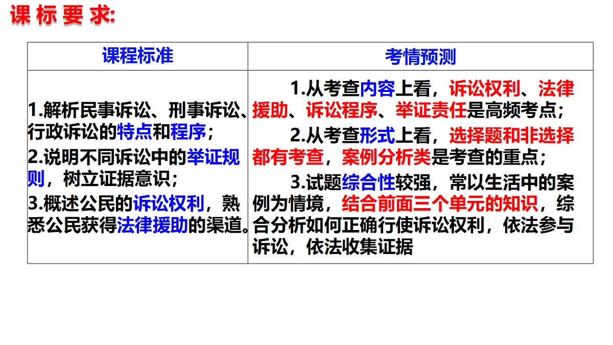 17801177第2页