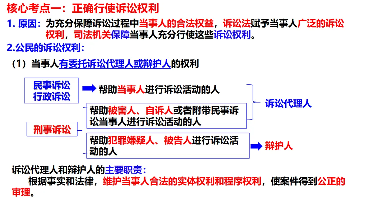 17801177第3页