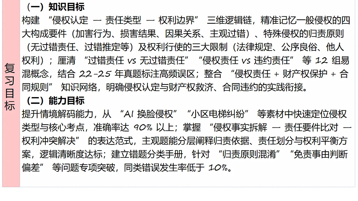 17801180第2页