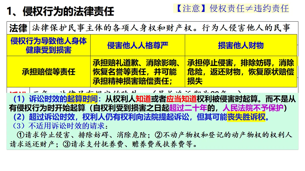 17801180第3页
