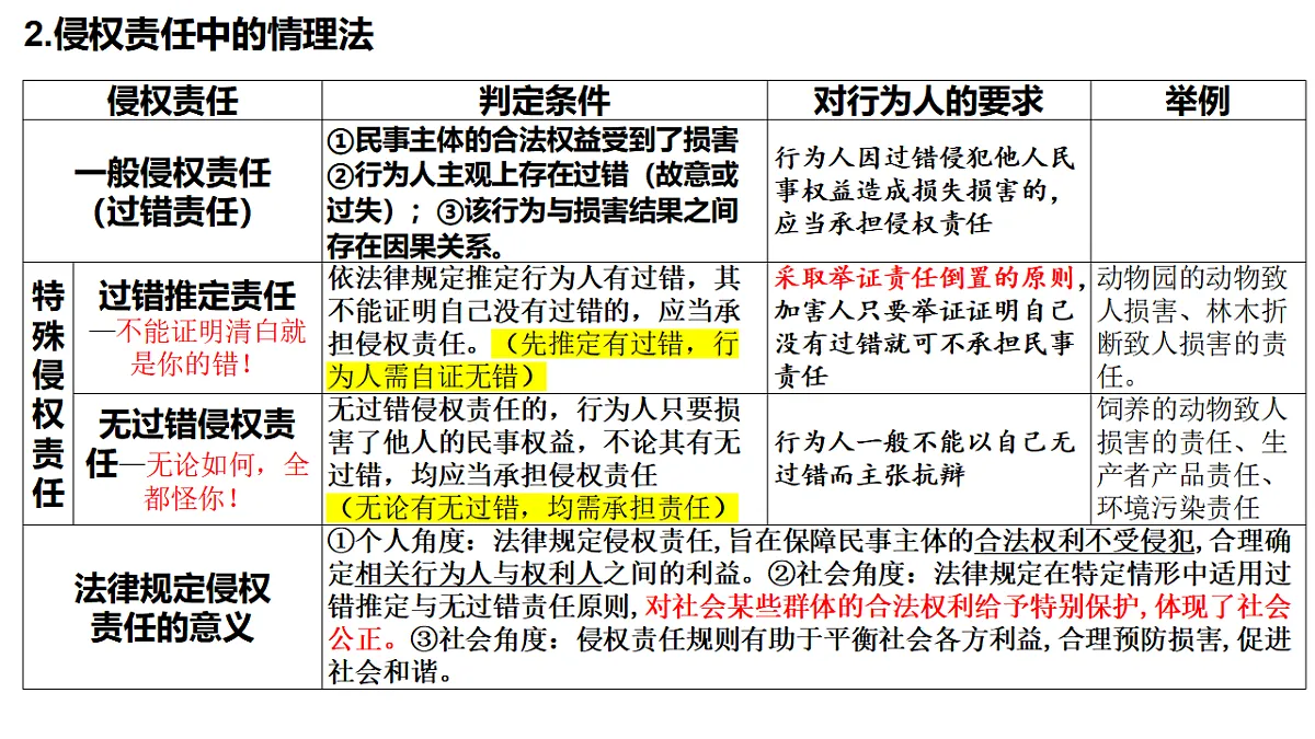 17801180第5页