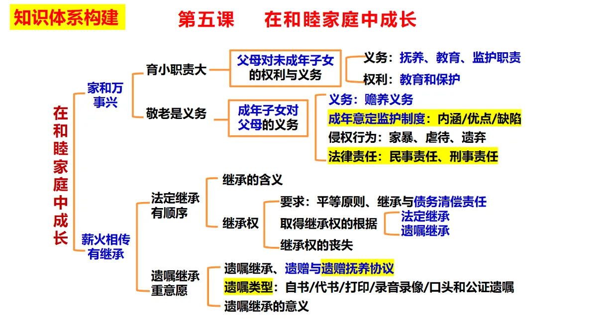 17801182第3页