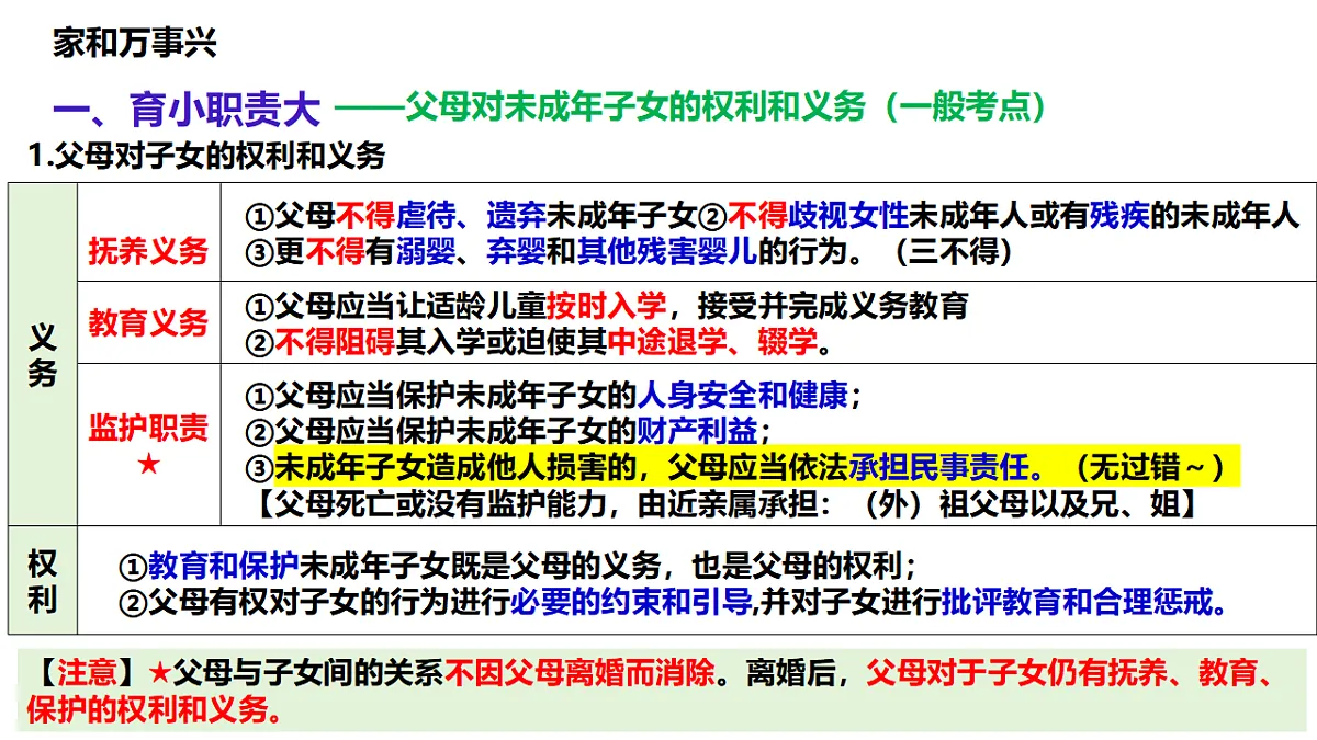 17801182第4页