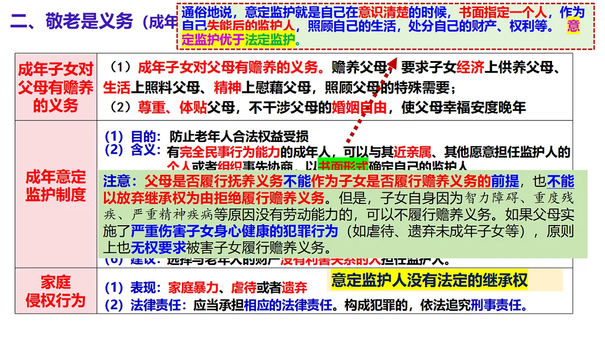 17801182第5页