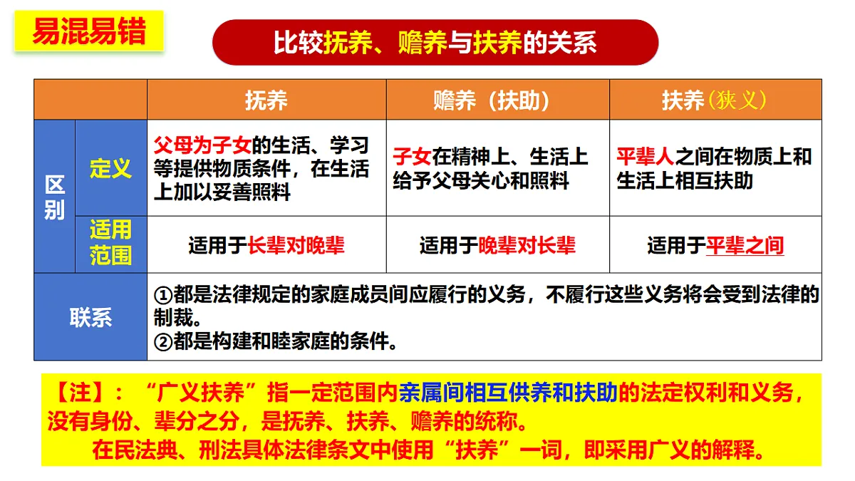 17801182第7页