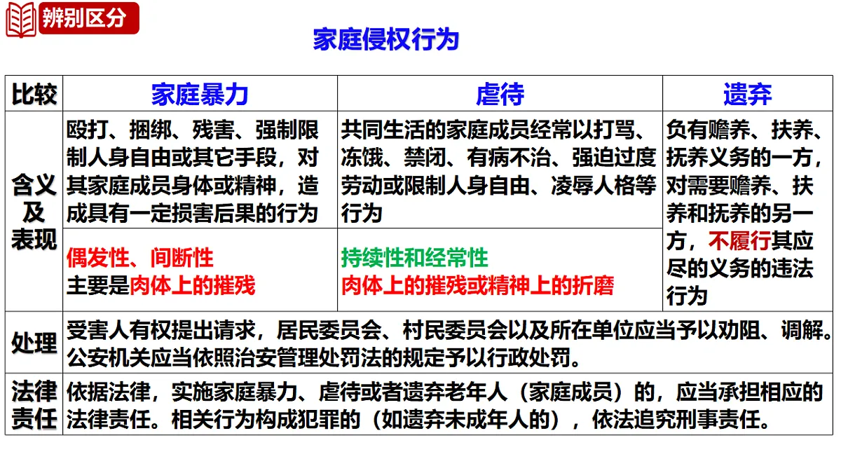 17801182第8页