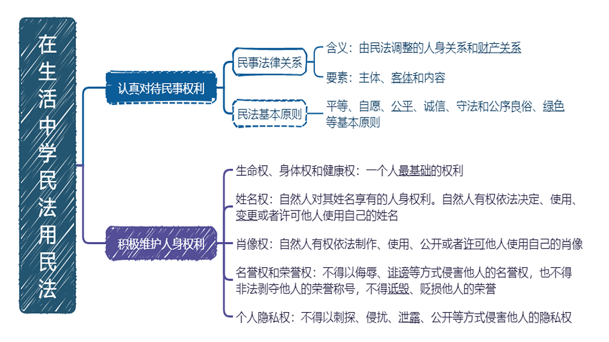 17801185第2页