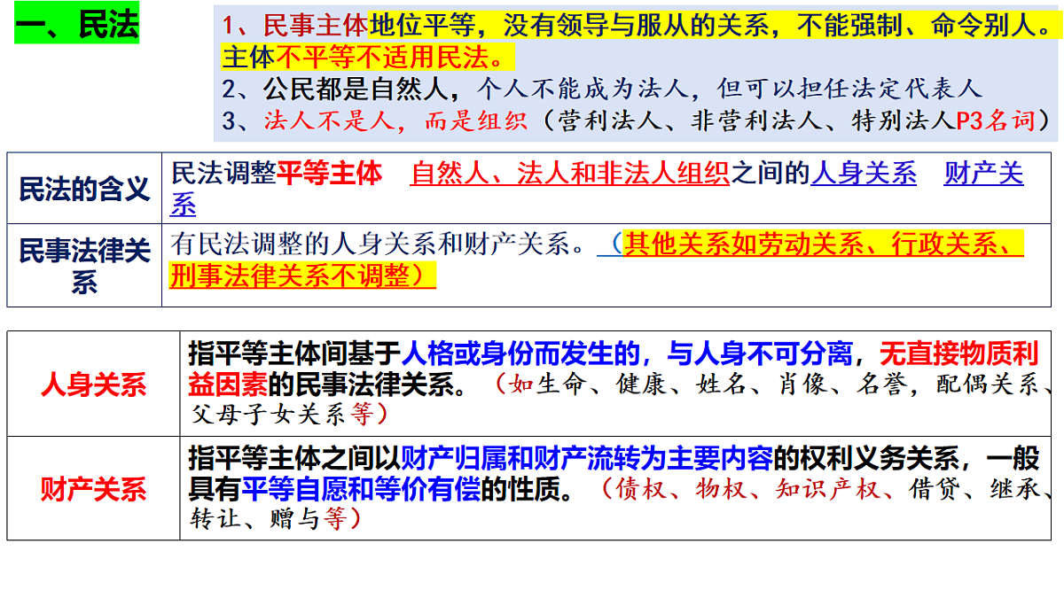 17801185第3页
