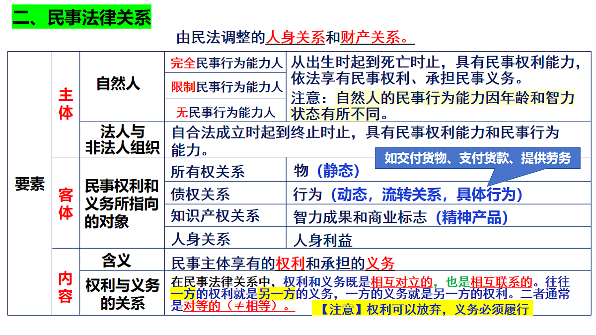 17801185第5页
