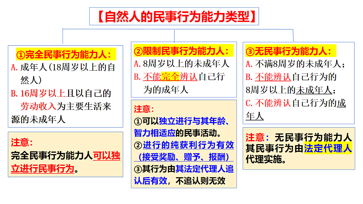 17801185第6页
