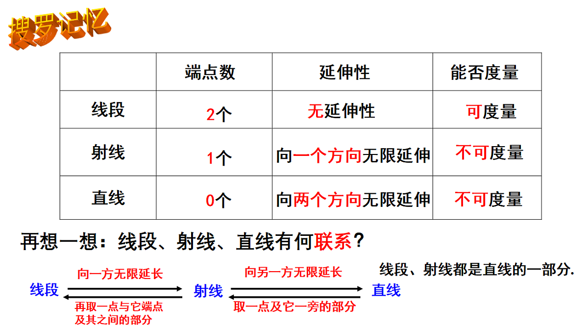 17801192第5页