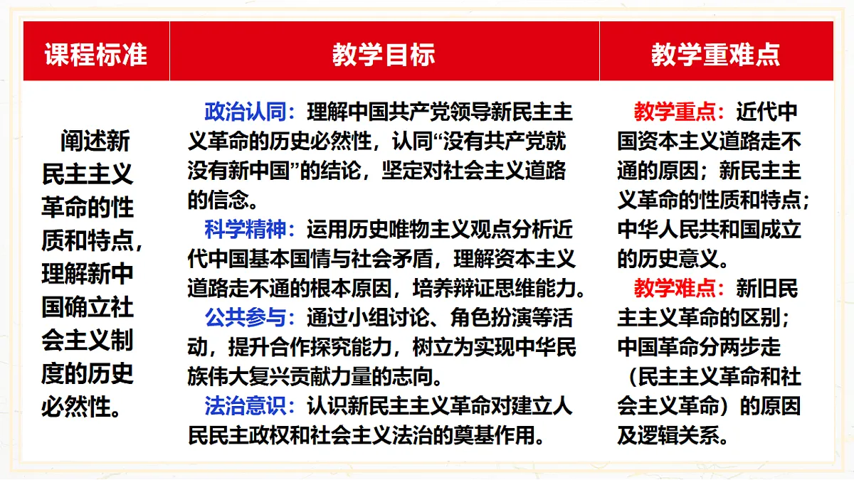 17801197第3页