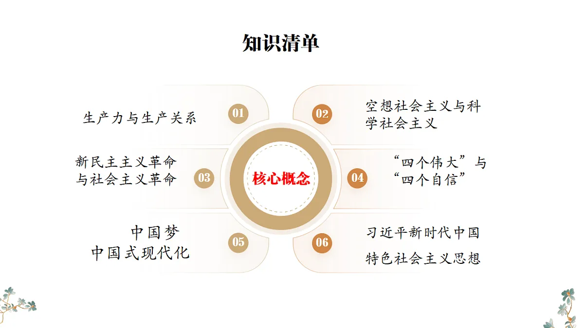 17801199第4页