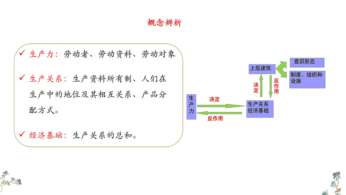 17801199第7页