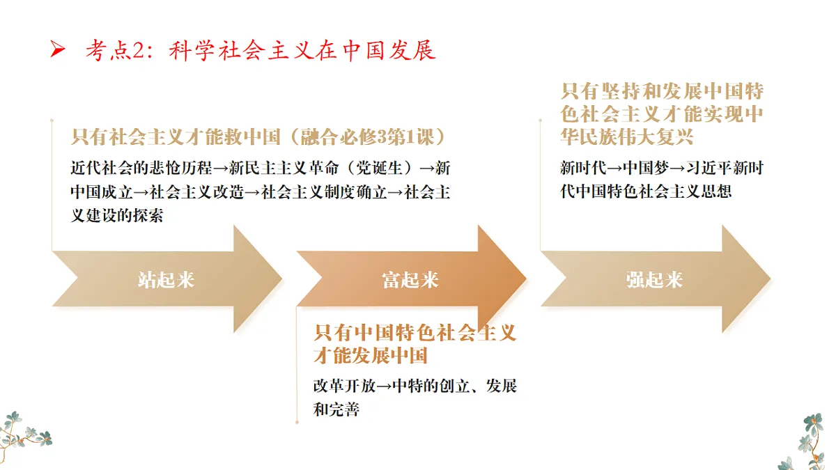 17801199第8页