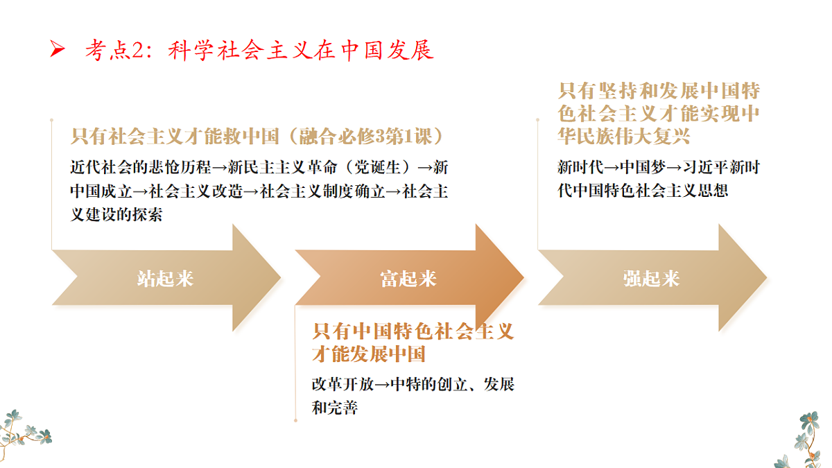 17801199第8页