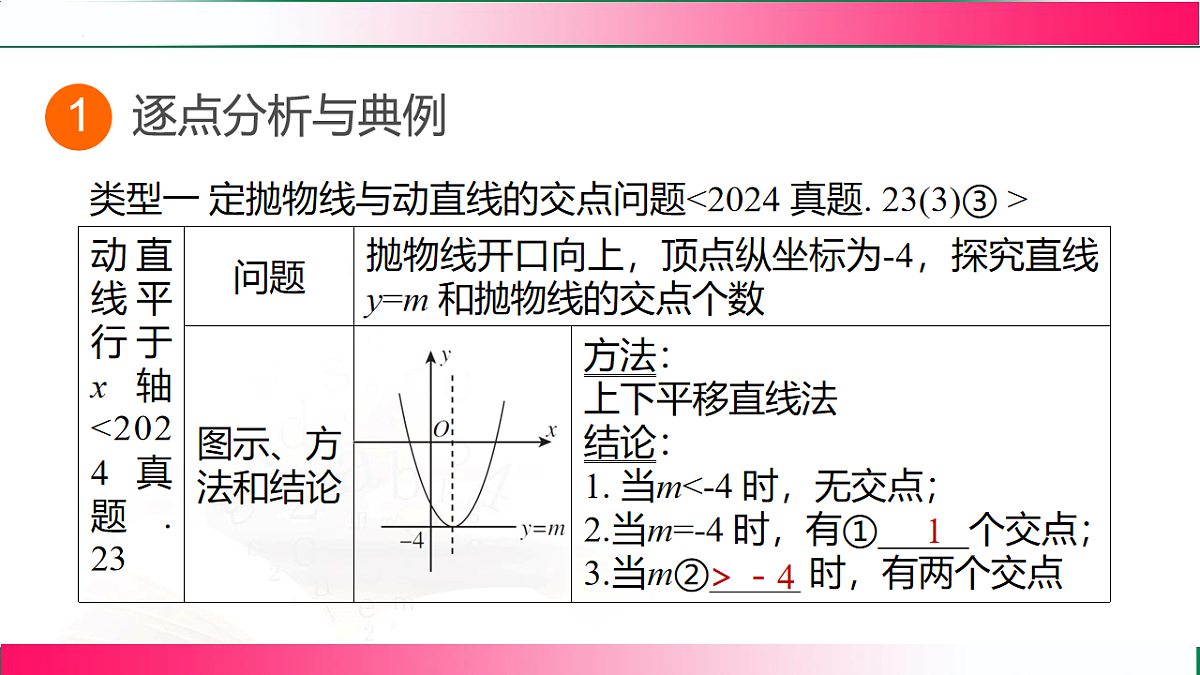 17801370第2页