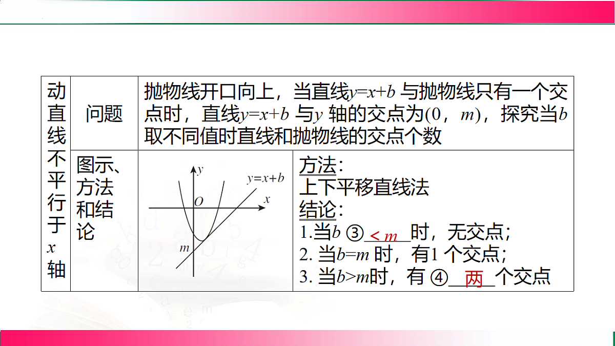 17801370第3页