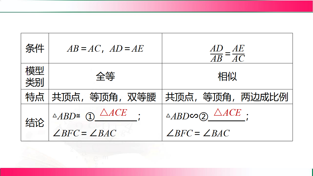17801385第3页